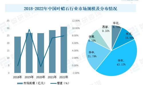 脸部长斑对应身体哪个部位-脸上长斑是什么经脉不通网- 脸上长斑位置对应的各个器官知识,分享脸部有斑对应的脏腑